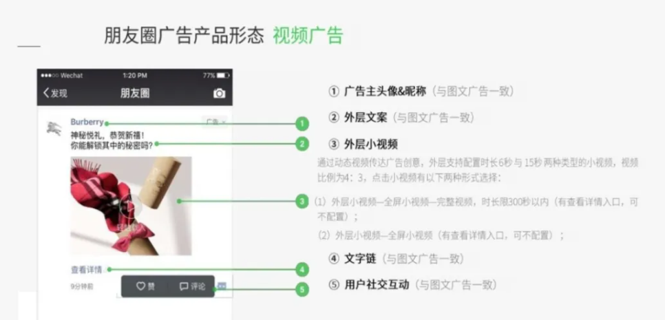 微信朋友圈广告怎么做？一般流程是什么？如何代运营推广(图2)
