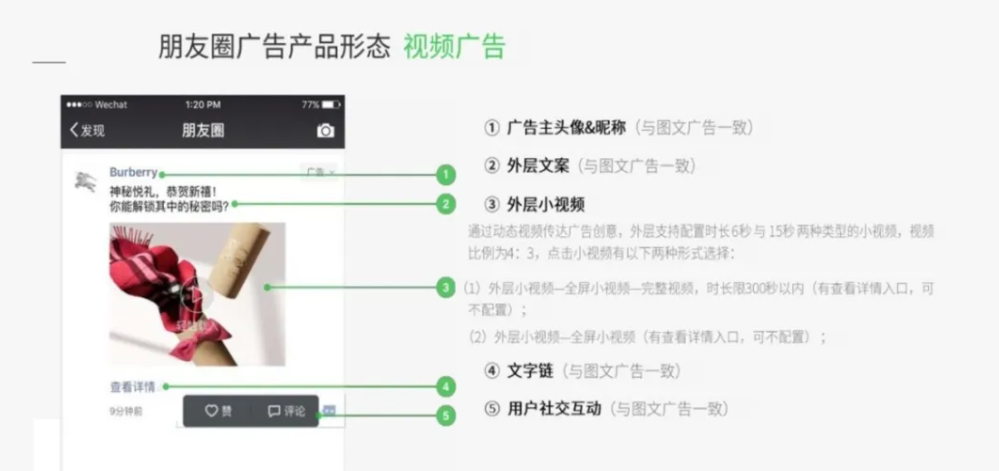微信朋友圈广告怎么做？一般流程是什么？如何代运营推广(图2)